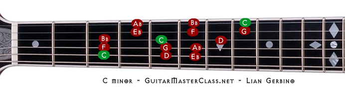 C minor 692x208 dpi.jpg